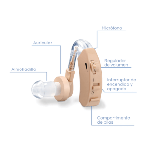 AudivaClea®️ - Audifono para la sordera